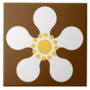 Search for groovy 70s tiles 60s