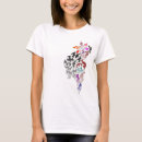 Search for guam tshirts Saipan