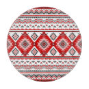 Search for aztec cookware Vintage