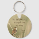 Search for strength key rings Quote