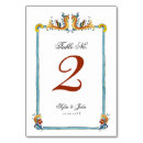Search for italian table cards Amalfi