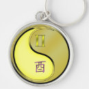 Search for may birthday key rings Zodiac
