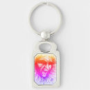 Search for scream key rings Face