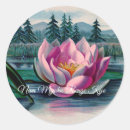 Search for nam stickers Lotus