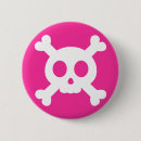 Search for hazard badges Danger