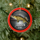 Search for walleye decor Angler