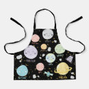 Search for solar system aprons Astronaut