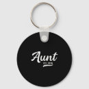 Search for aunt key rings 2026
