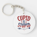 Search for stupid key rings Funny