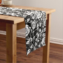 Search for monogram table runners Black and white