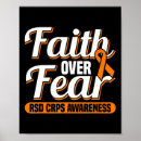Search for dystrophy posters Orange