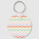 Search for wavy line key rings Abstract