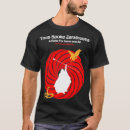 Search for zarathustra tshirts Existentialism