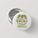 Search for gnomies badges Garden gnome