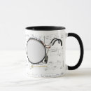 Search for drum and bass mugs Drums