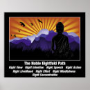Search for eightfold path Buddhist