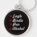 Search for birdy key rings Humour