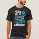 Search for engineer quotes Nerd
