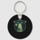 Search for abduction key rings Spaceship