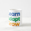 Search for adapt mugs Motivation