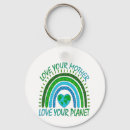 Search for eco key rings Planet