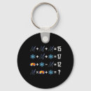 Search for snow skiing key rings Cross country skiing