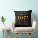 Search for 50th birthday cushions Milestone celebration
