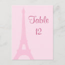 Search for paris table postcards Eiffel tower
