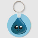 Search for tear key rings Drop