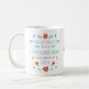 Search for homeschool coffee mugs Quote