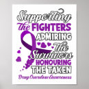 Search for anti drug posters Stop the stigma