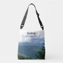 Search for dome bags Travel