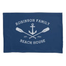 Search for boat pillowcases Anchor