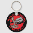 Search for badger key rings Animal