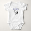 Search for blue thunder clothing Rain