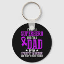 Search for epilepsy purple ribbon key rings Chronic illness