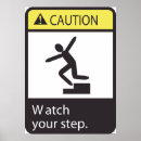 Search for caution posters Warning