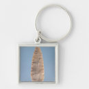 Search for blading key rings Tool