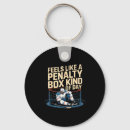 Search for feels round key rings Penalty