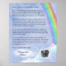 Search for condolences posters Grief