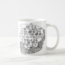Search for cuneiform mugs Ancient