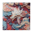Search for medieval tiles Dragon