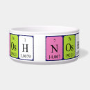 Search for elements pet supplies For pets
