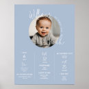Search for 1st birthday milestone signs Gender neutral
