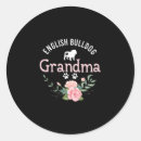 Search for english mastiff stickers Pug
