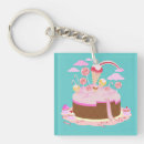 Search for chocolates key rings For kids