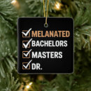 Search for phd christmas tree decorations Masters degree