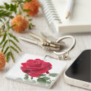 Search for cartes visite Pink