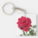 Search for carte key rings Pink