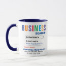 Search for be on the exam mugs Real estate